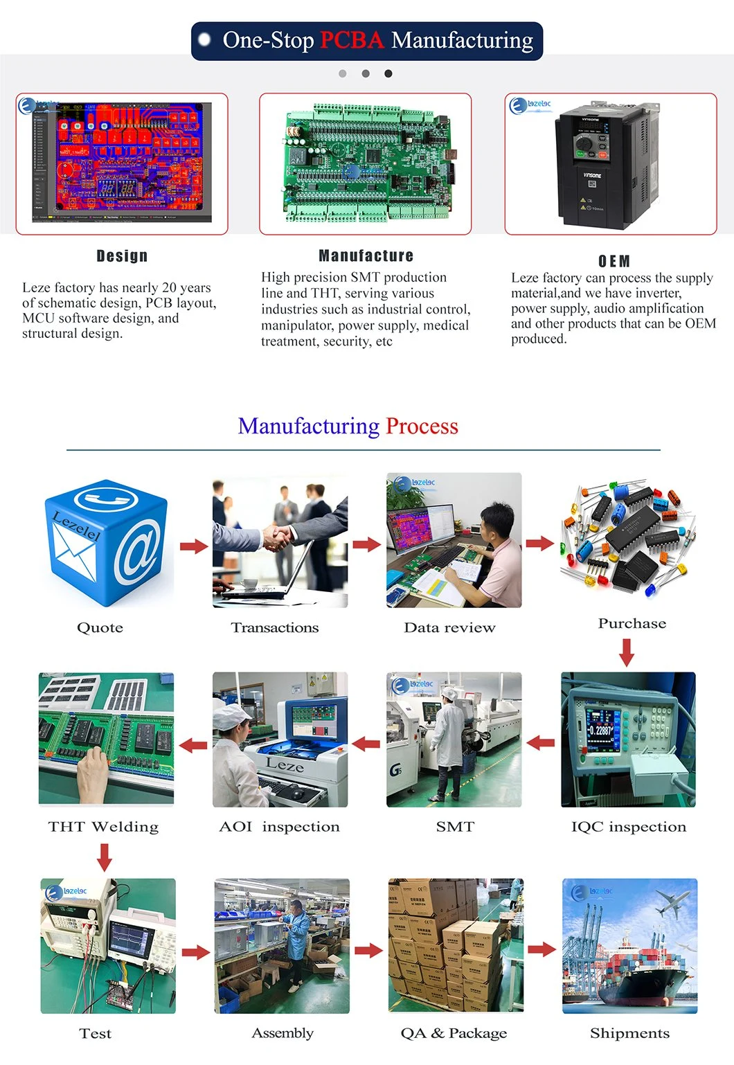 Printed Circuit Board Manufacturing PCBA Assembly - Basic Customization Components SMT/Tht/DIP/Testing/OEM/ODM