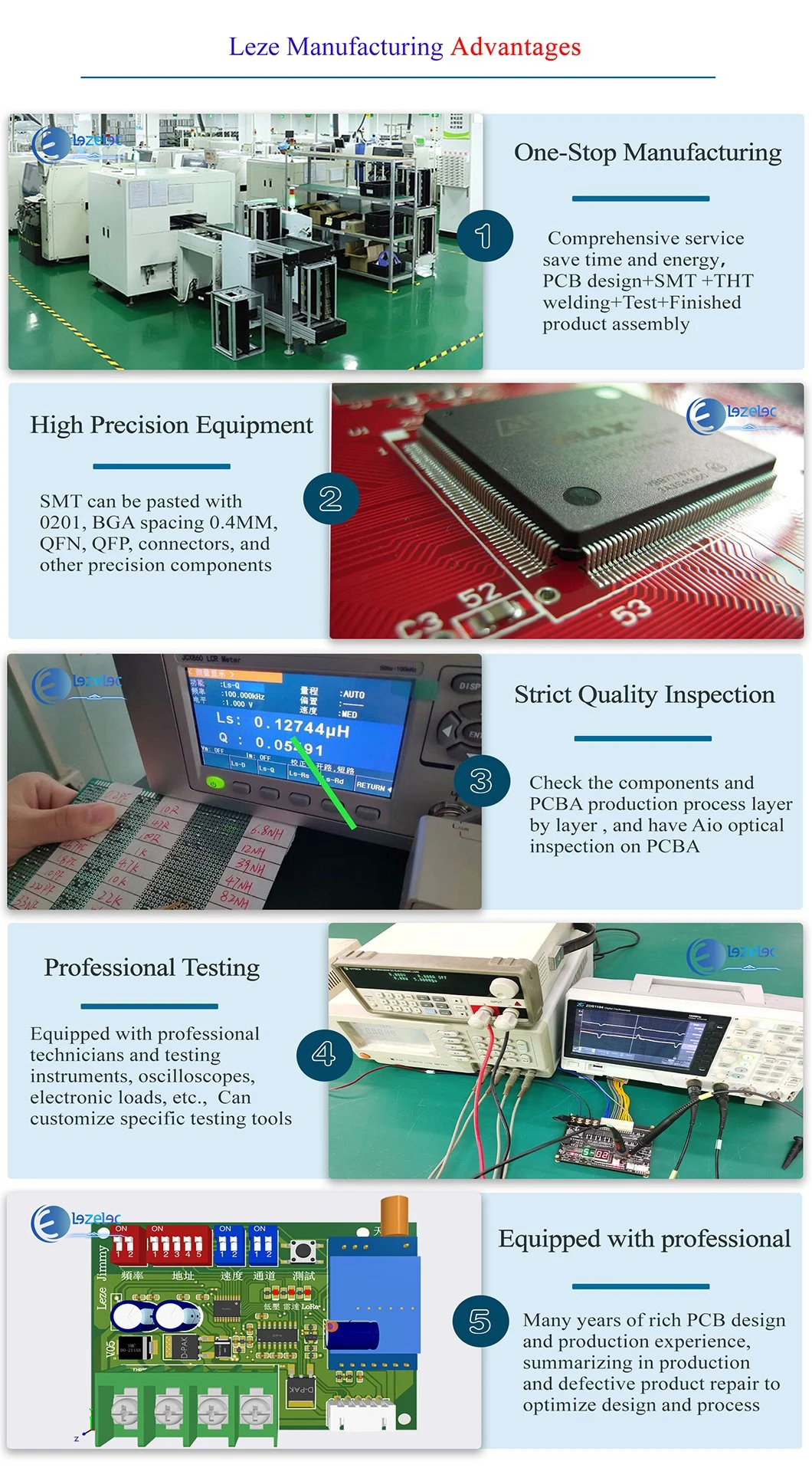 Printed Circuit Board Manufacturing PCBA Assembly - Basic Customization Components SMT/Tht/DIP/Testing/OEM/ODM