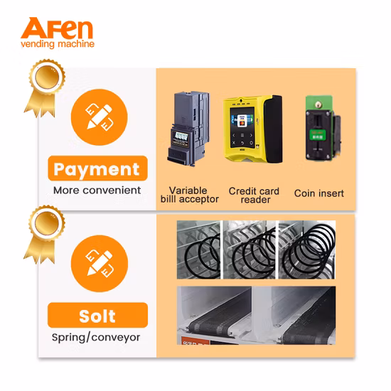 Afen Adjustable Temperature Ice Cream Frozen Meat Yogurt Food Frozen Vending Machine